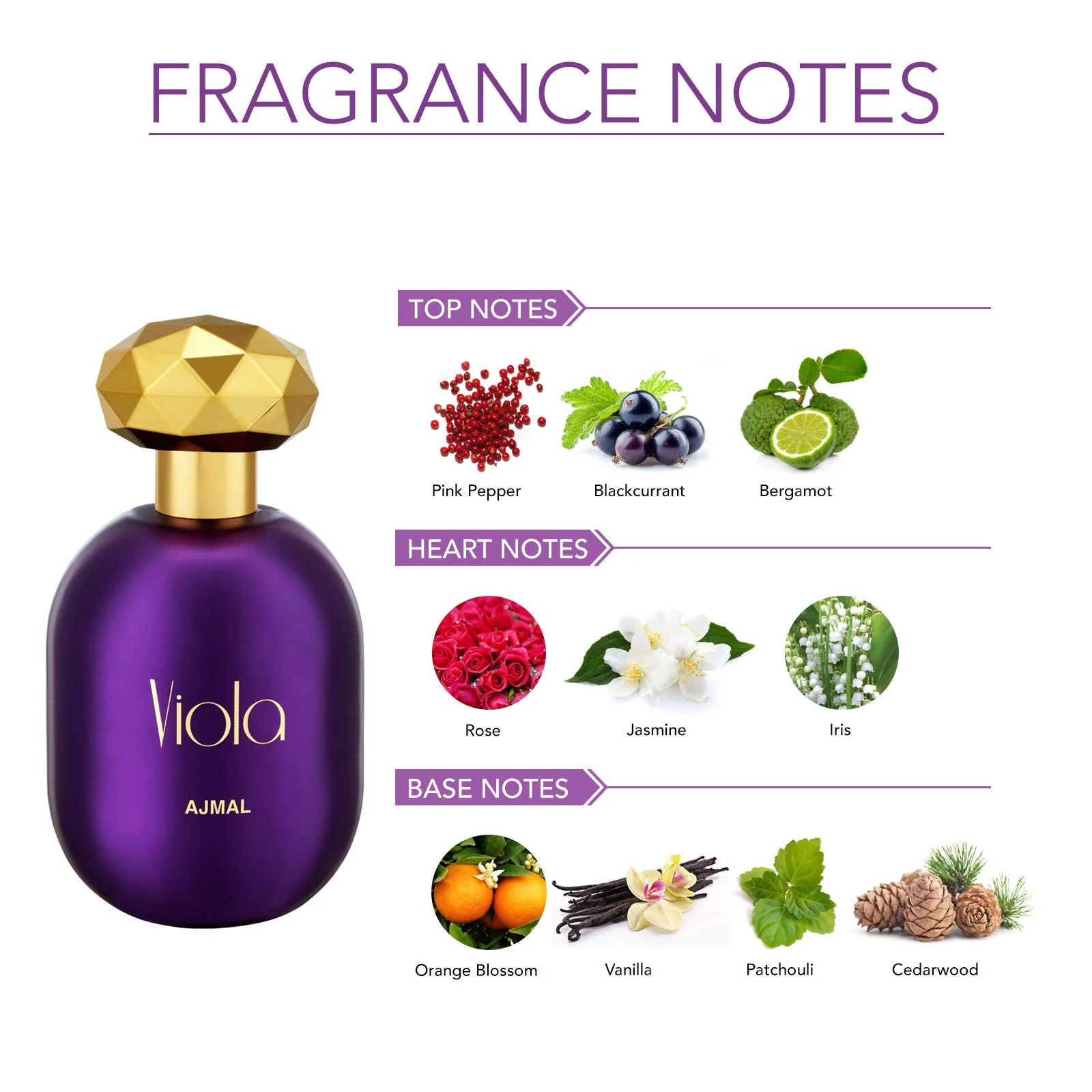 Ajmal Viola Eau de Parfum 75ml Spray - Image 4