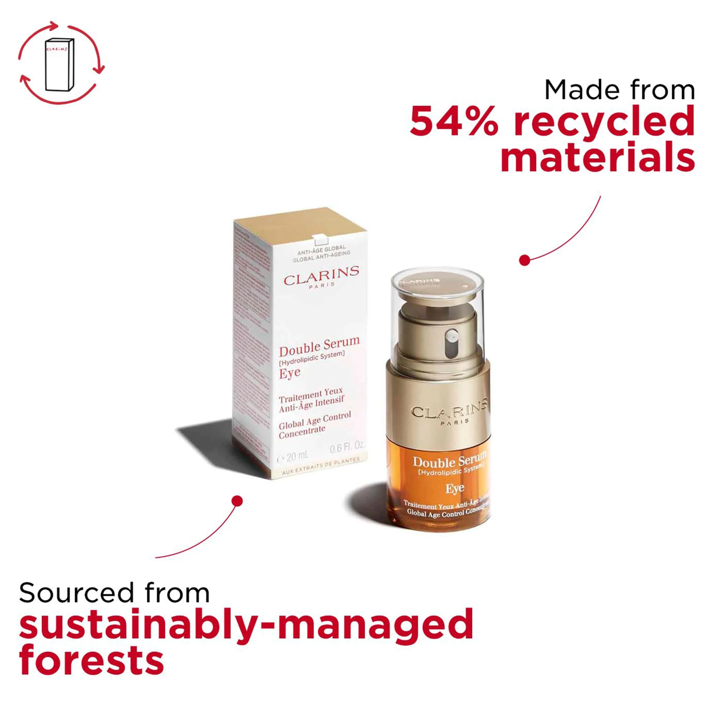 Clarins Double Serum Eye 20ml - Image 6