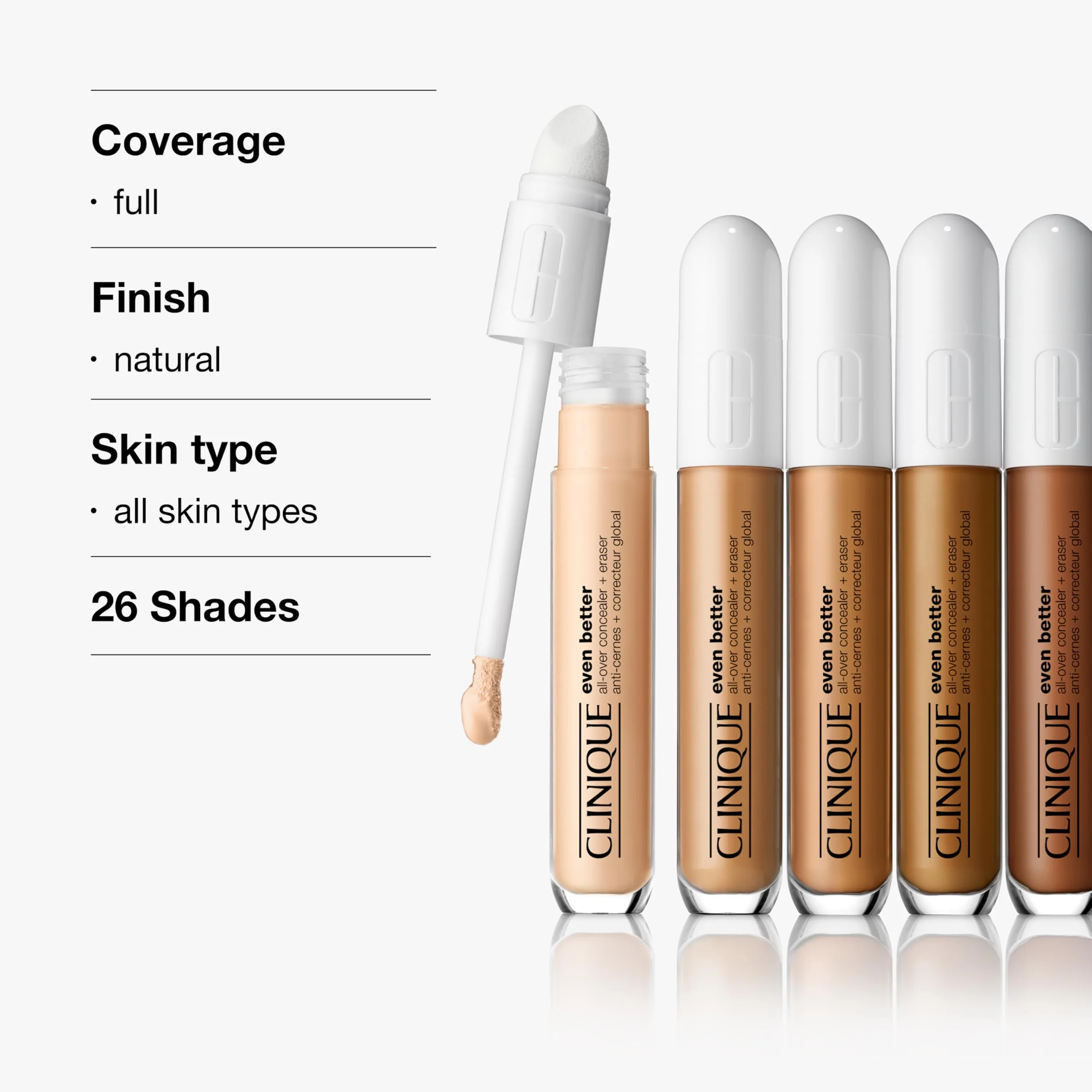 Clinique Even Better All-Over Concealer & Eraser 6ml - 58 Honey - Image 5