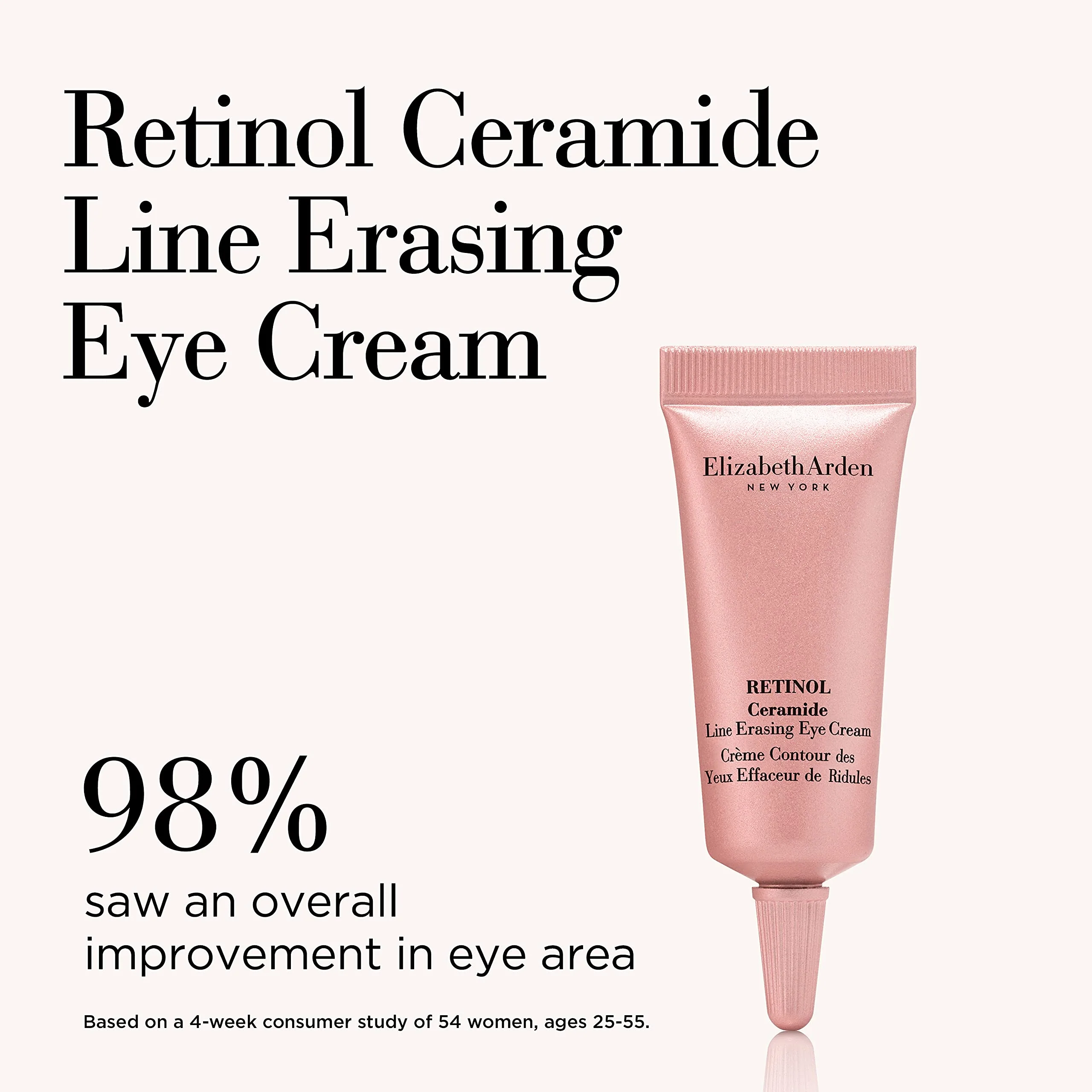 Elizabeth Arden Ceramide Gift Set 60 Capsules Retinol Ceramide Serum + 10ml Ceramide Micro Capsules Essence + 5ml Retinol Ceramide Eye Cream - Image 4