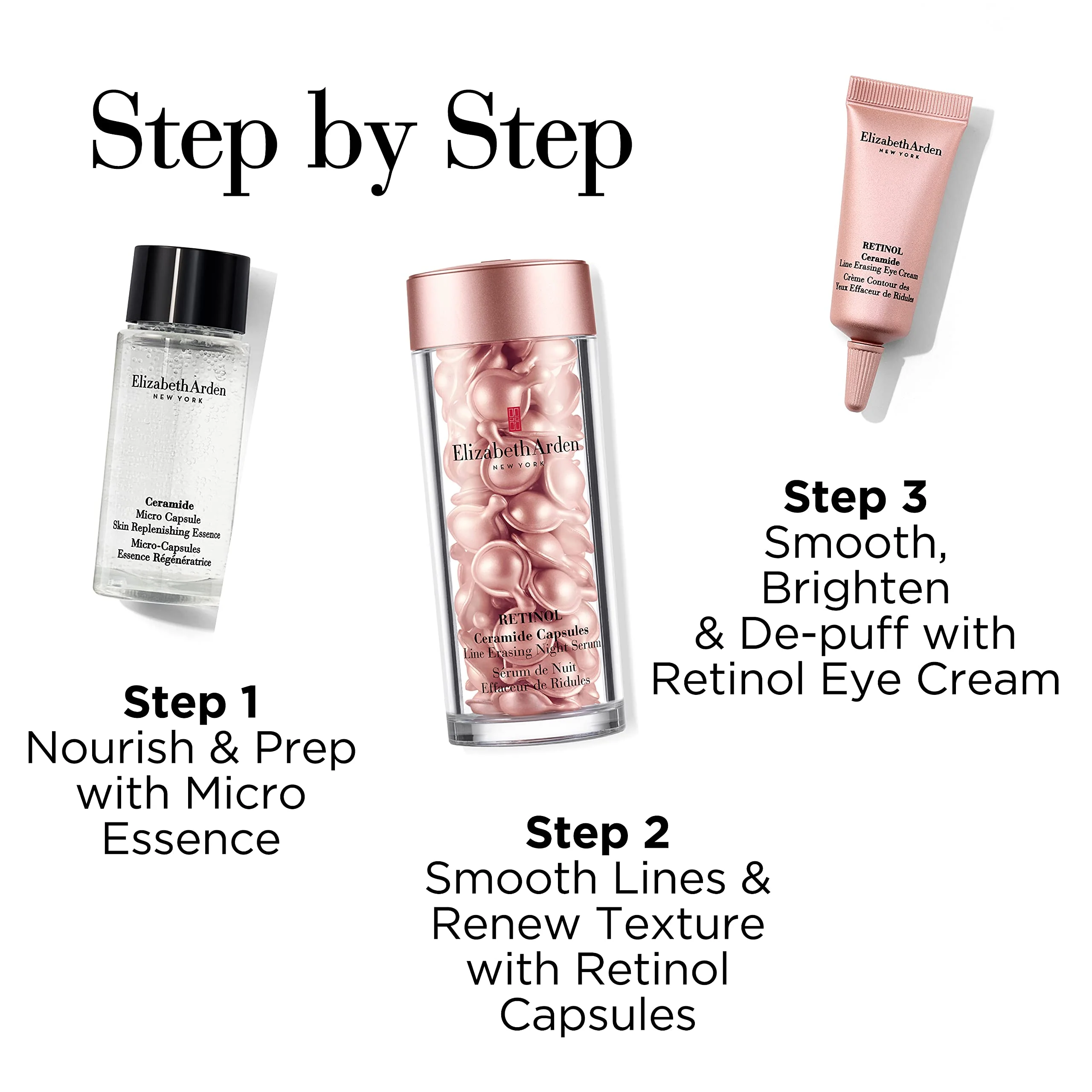 Elizabeth Arden Ceramide Gift Set 60 Capsules Retinol Ceramide Serum + 10ml Ceramide Micro Capsules Essence + 5ml Retinol Ceramide Eye Cream - Image 6