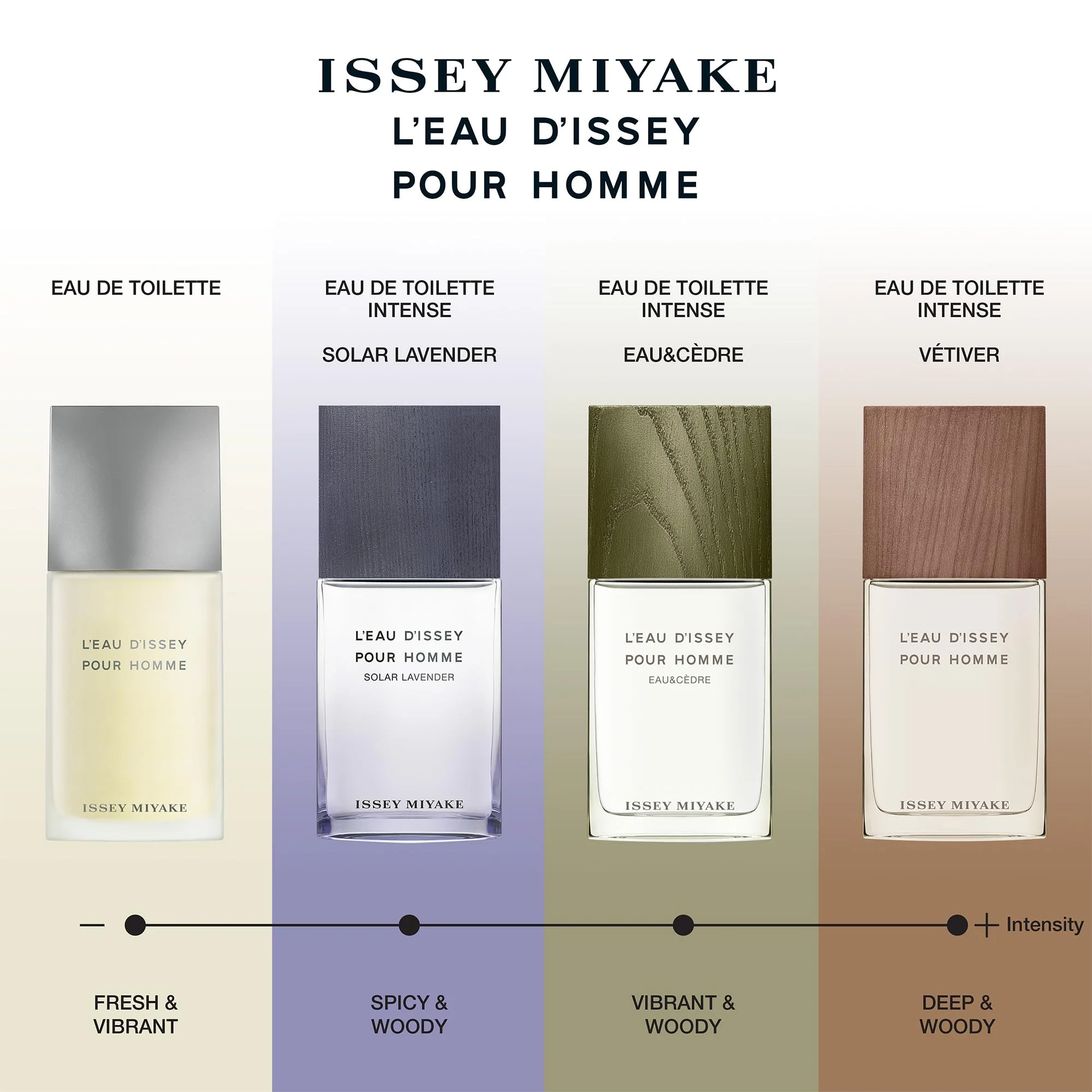 Issey Miyake L'eau D'issey Pour Homme Solar Lavender Eau de Toilette Intense 50ml - Image 4