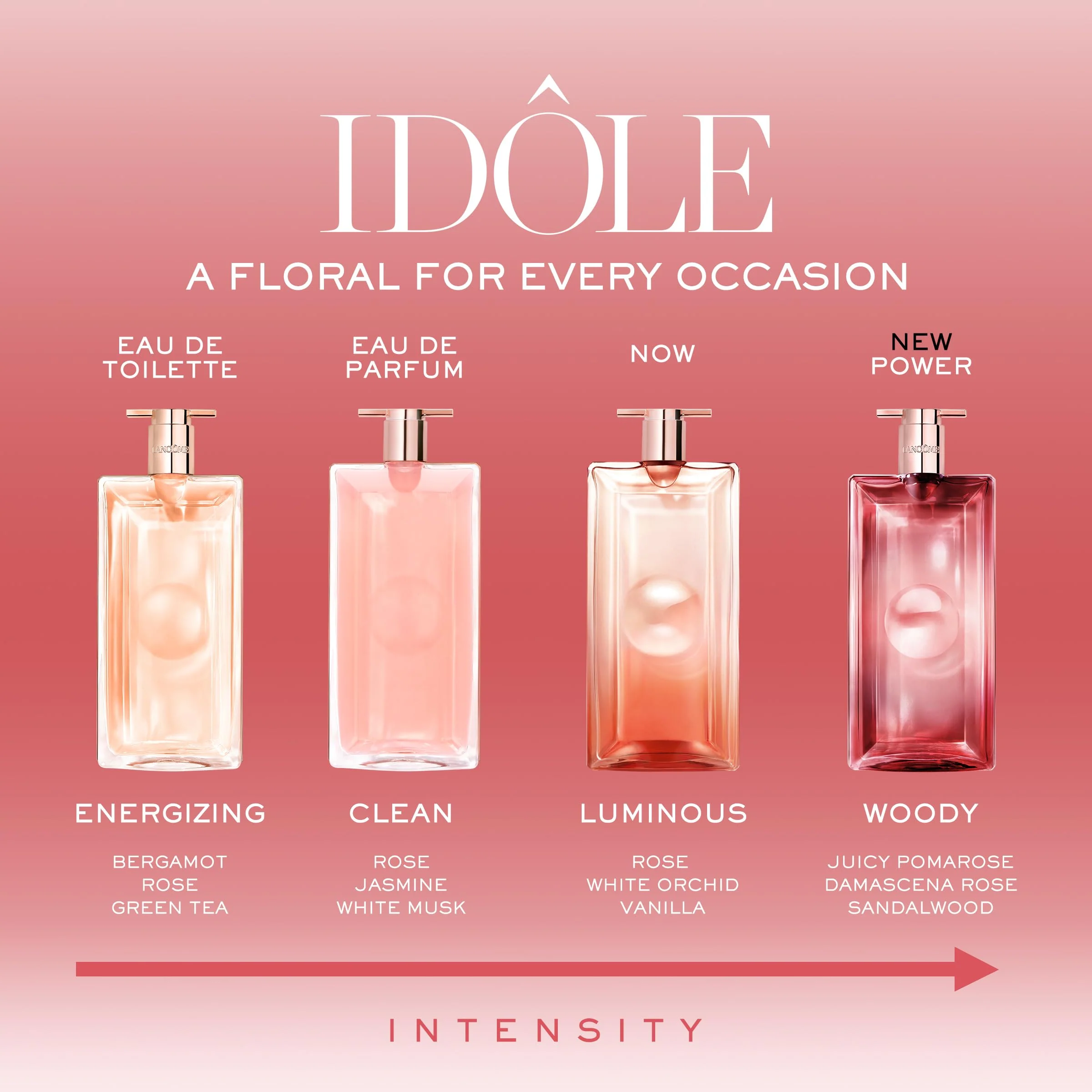 Lancôme Idôle Power L?Eau de Parfum Intense 50ml Spray - Image 4