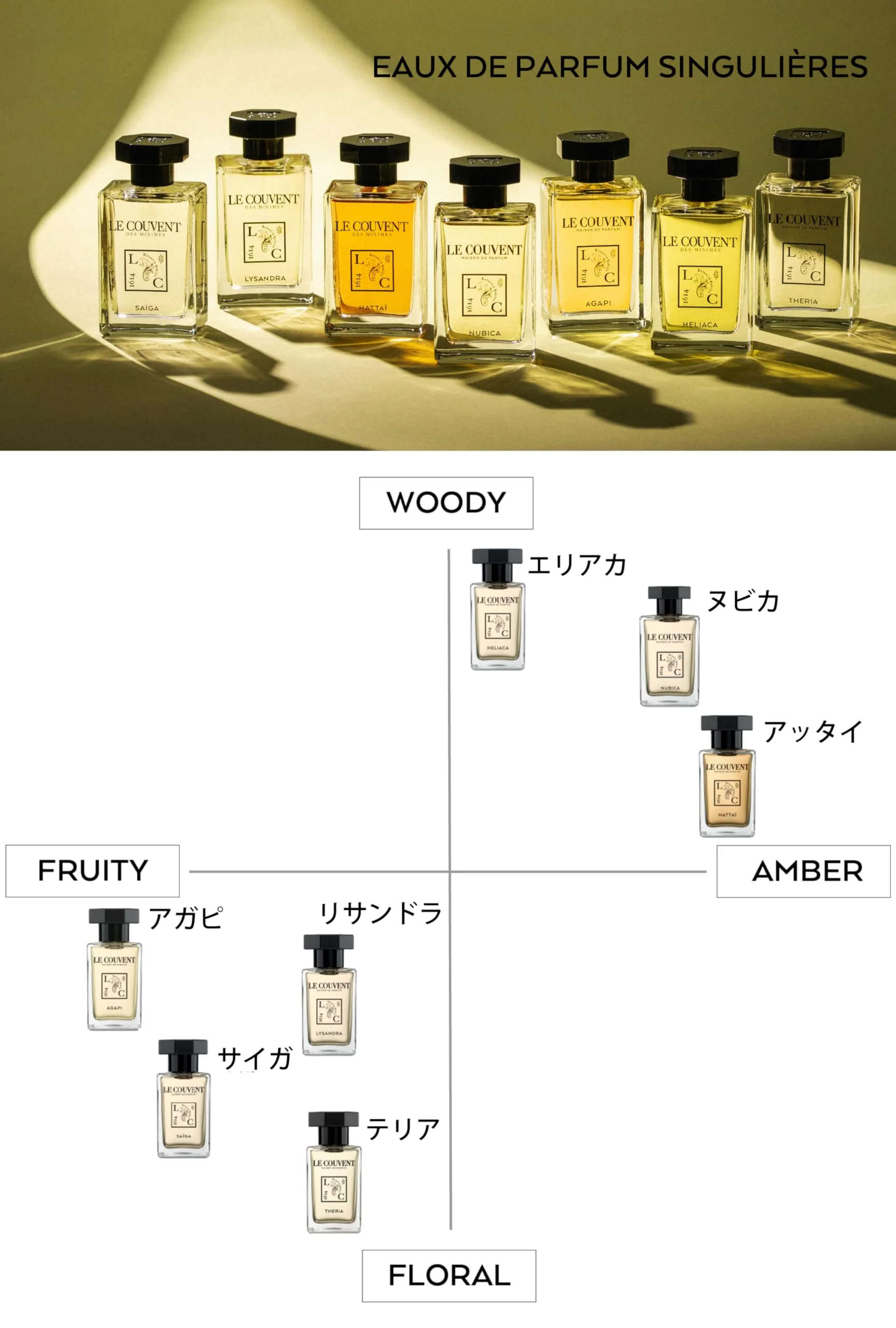 Le Couvent des Minimes Hattaï Eau de Parfum 50ml Spray - Image 4