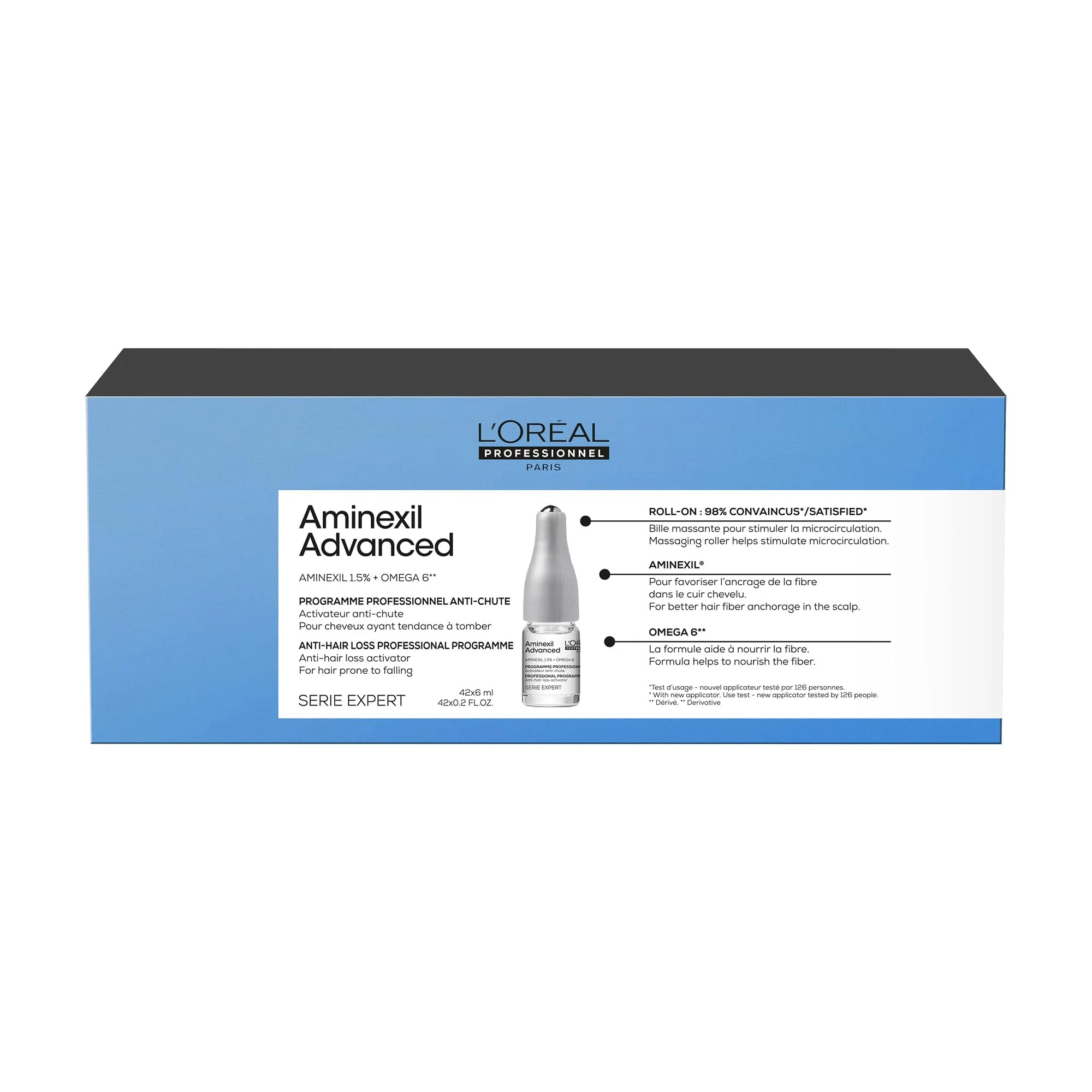 Topical Hair Regrowth Treatment