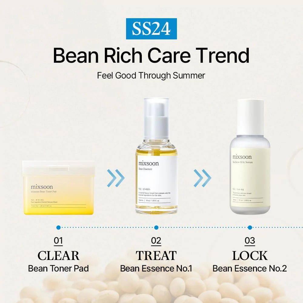 Mixsoon Bean Essence 50ml - Image 8