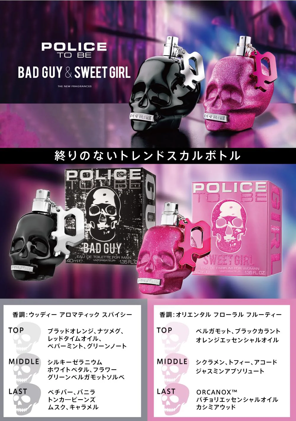 Police To Be Bad Guy Eau de Toilette 40ml Spray - Image 5