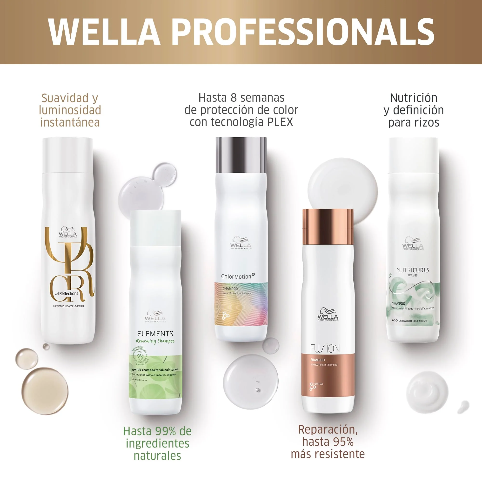 Wella Professionals Oil Reflections Luminous Reveal Shampoo 250ml - Image 7